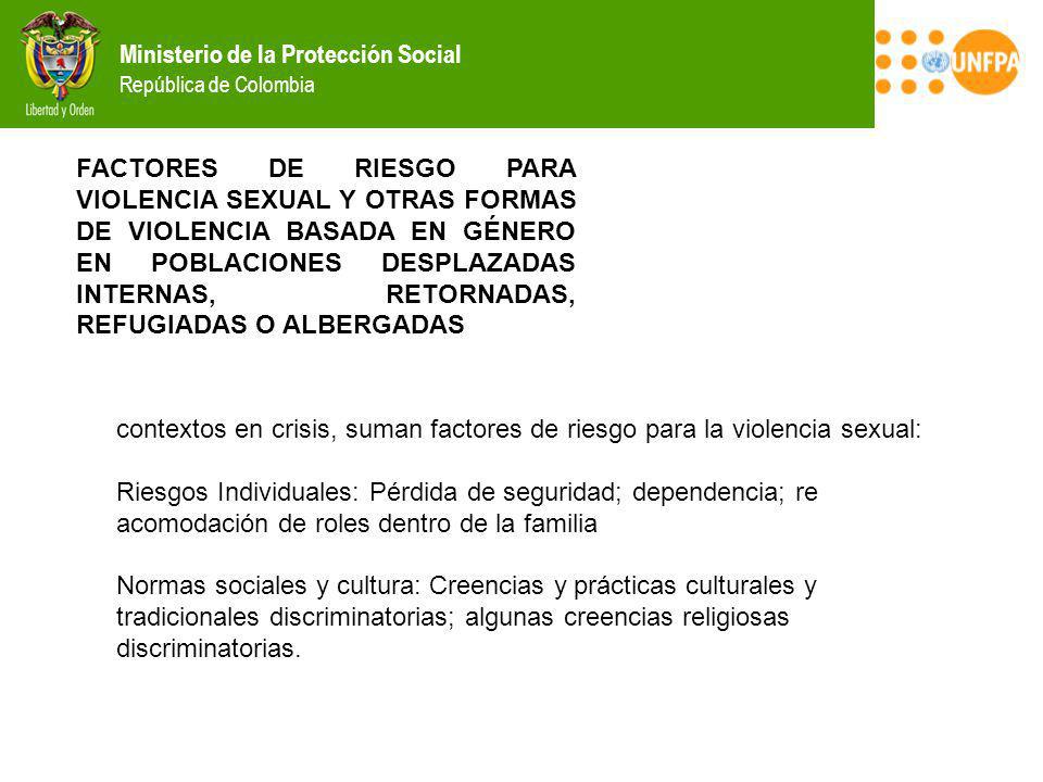 FACTORES DE RIESGO PARA VIOLENCIA SEXUAL Y OTRAS FORMAS DE VIOLENCIA BASADA EN GÉNERO EN POBLACIONES DESPLAZADAS INTERNAS, RETORNADAS, REFUGIADAS O ALBERGADAS