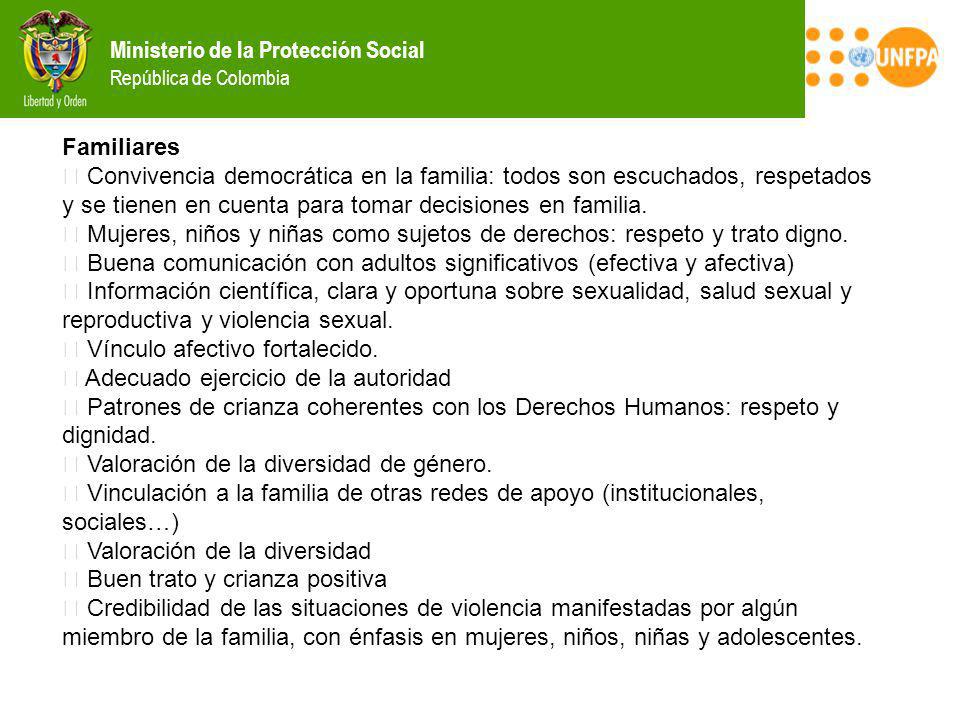 Familiares  Convivencia democrática en la familia: todos son escuchados, respetados y se tienen en cuenta para tomar decisiones en familia.