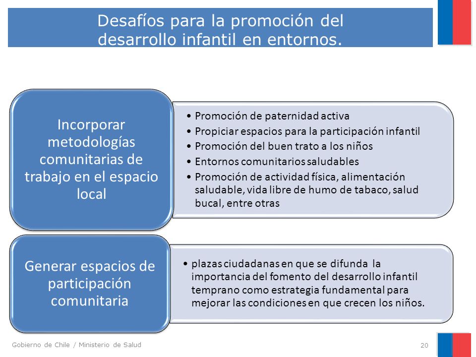 Desafíos para la promoción del desarrollo infantil en entornos.