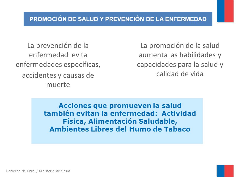 PROMOCIÓN DE SALUD Y PREVENCIÓN DE LA ENFERMEDAD