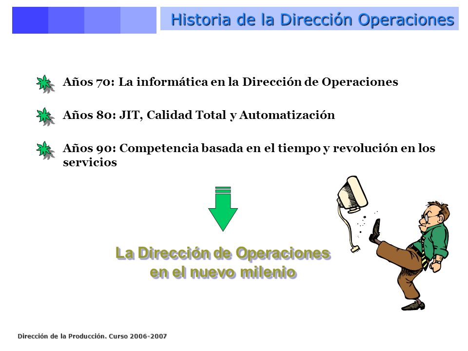 Historia de la Dirección Operaciones