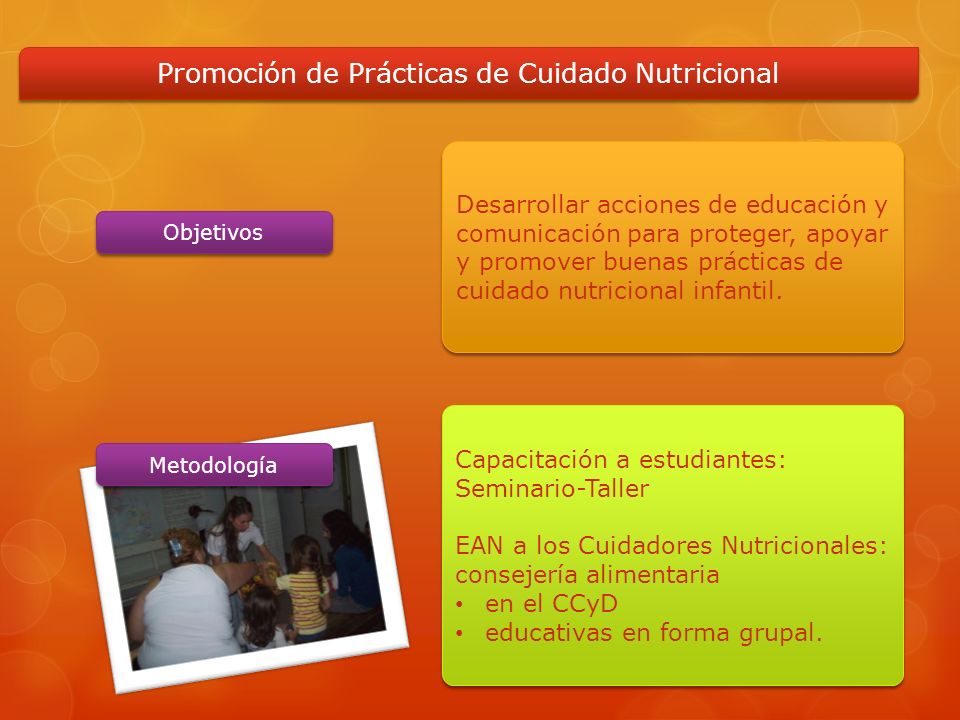 Promoción de Prácticas de Cuidado Nutricional