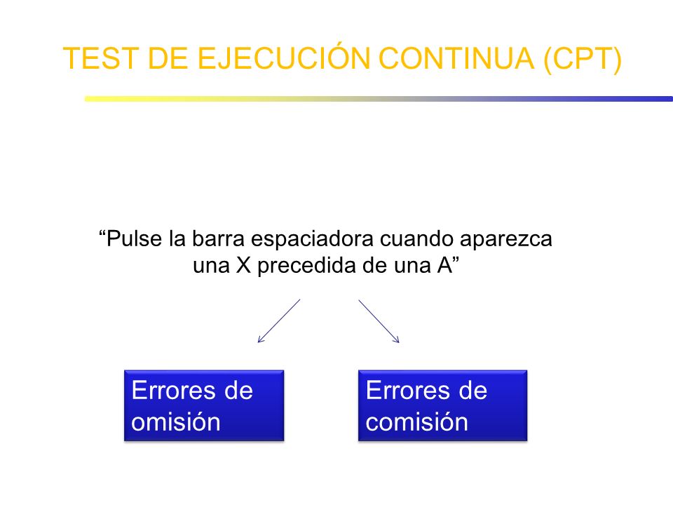 Pulse la barra espaciadora cuando aparezca una X precedida de una A