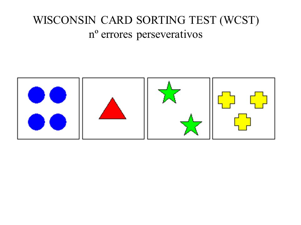 WISCONSIN CARD SORTING TEST (WCST) nº errores perseverativos