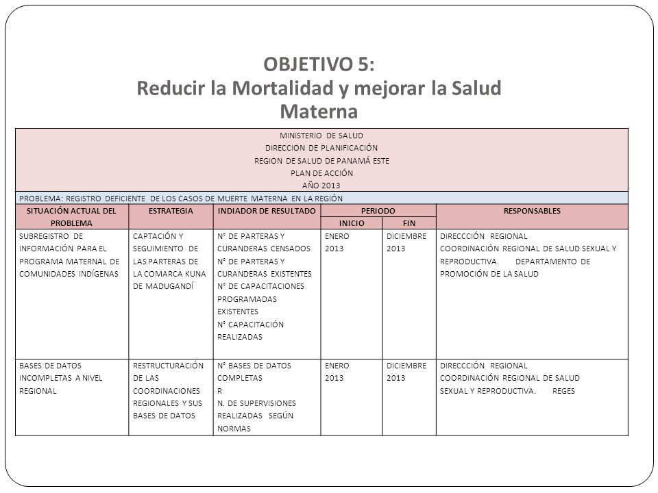 OBJETIVO 5: Reducir la Mortalidad y mejorar la Salud Materna