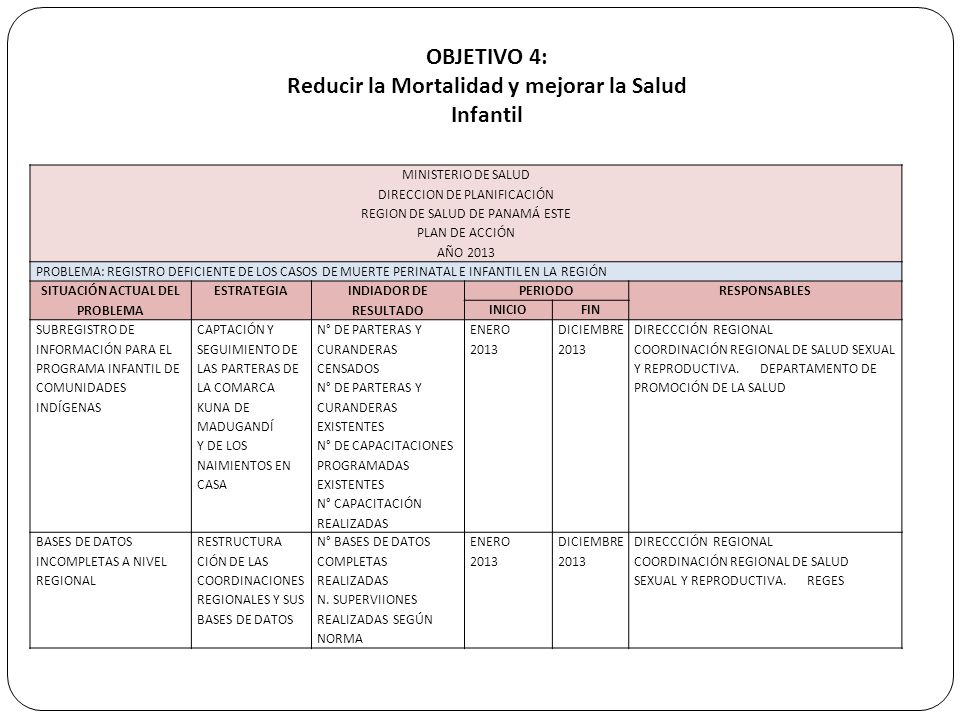 OBJETIVO 4: Reducir la Mortalidad y mejorar la Salud Infantil