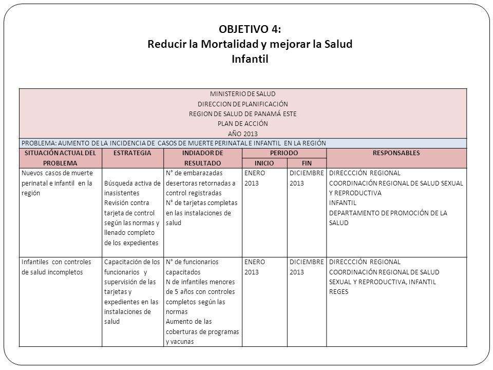 OBJETIVO 4: Reducir la Mortalidad y mejorar la Salud Infantil