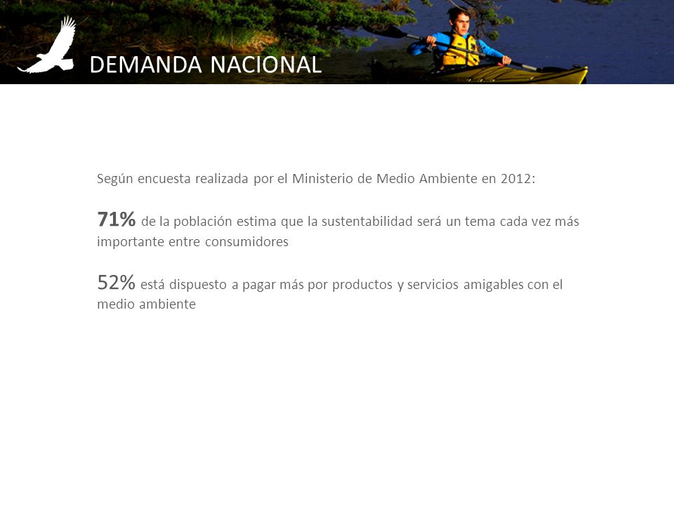 DEMANDA NACIONAL Según encuesta realizada por el Ministerio de Medio Ambiente en 2012: