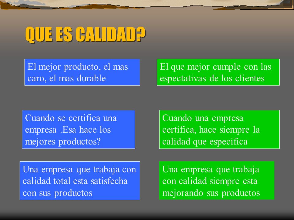 QUE ES CALIDAD El mejor producto, el mas caro, el mas durable