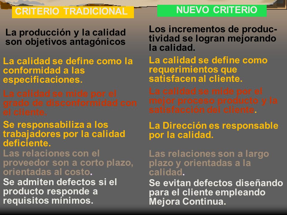 CRITERIO TRADICIONAL NUEVO CRITERIO. Los incrementos de produc-tividad se logran mejorando la calidad.