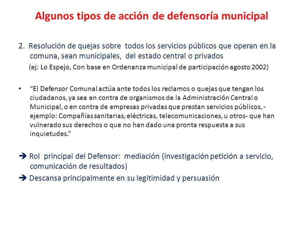 Algunos tipos de acción de defensoría municipal