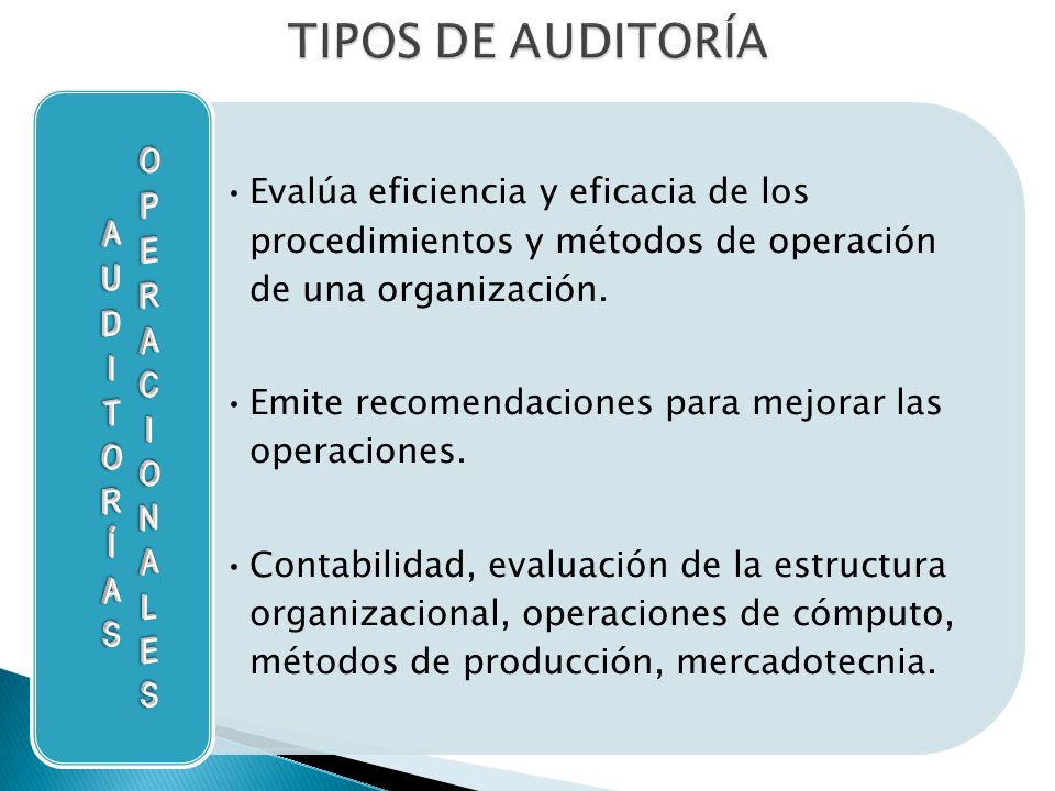 TIPOS DE AUDITORÍA Evalúa eficiencia y eficacia de los procedimientos y métodos de operación de una organización.