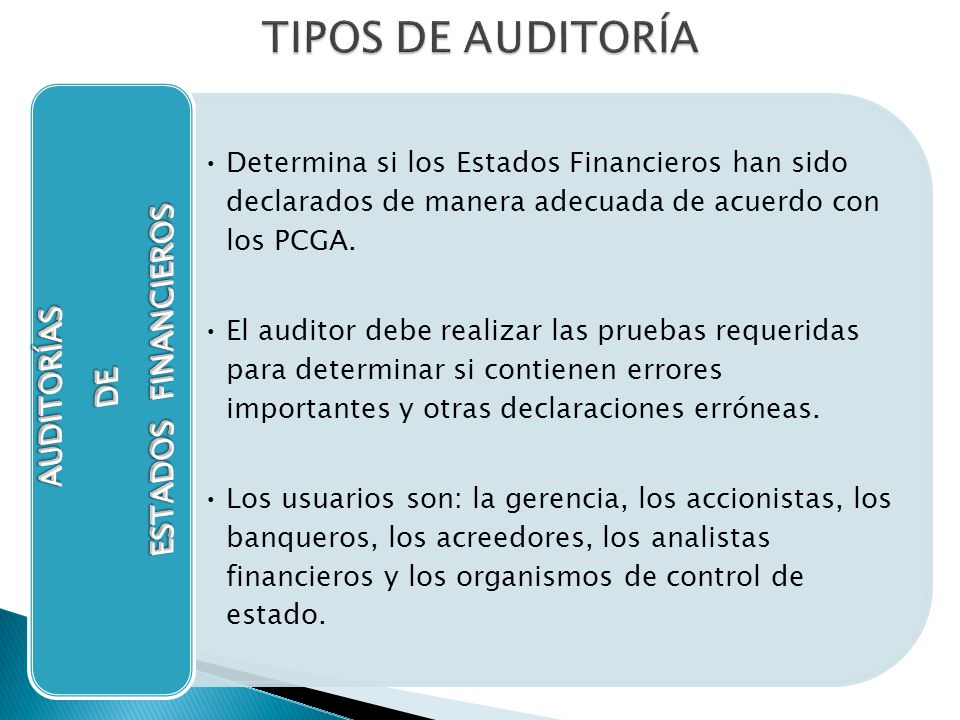 TIPOS DE AUDITORÍA ESTADOS FINANCIEROS AUDITORÍAS DE