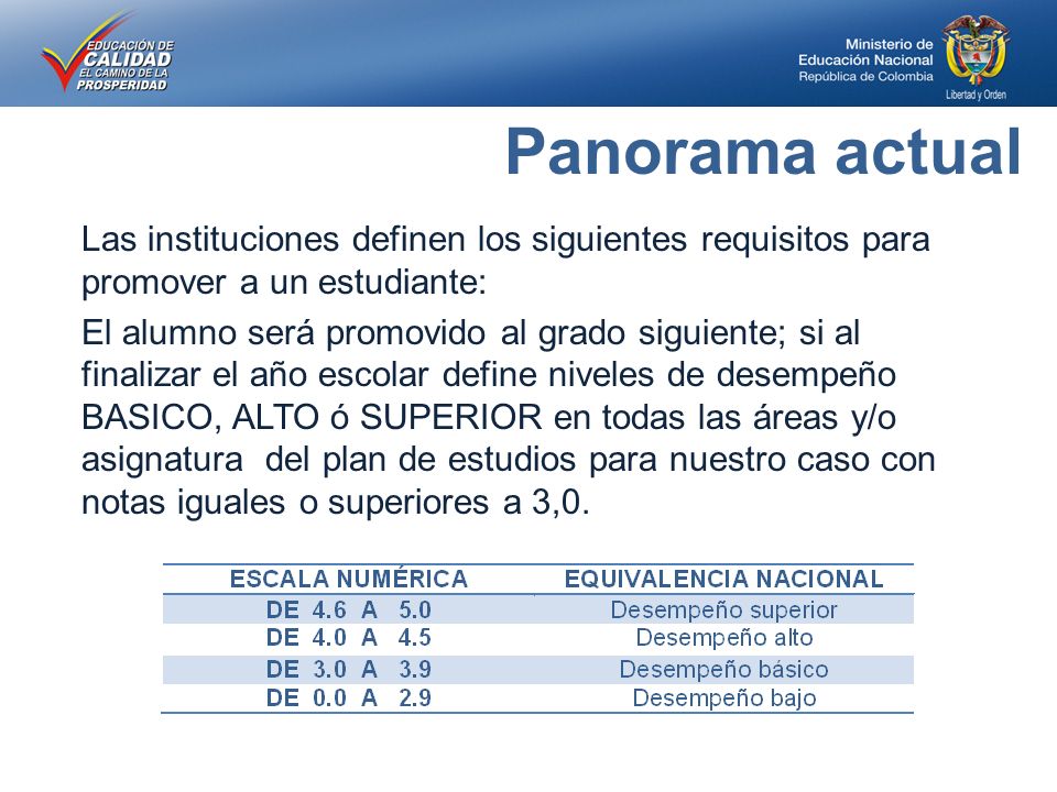 Panorama actual Las instituciones definen los siguientes requisitos para promover a un estudiante: