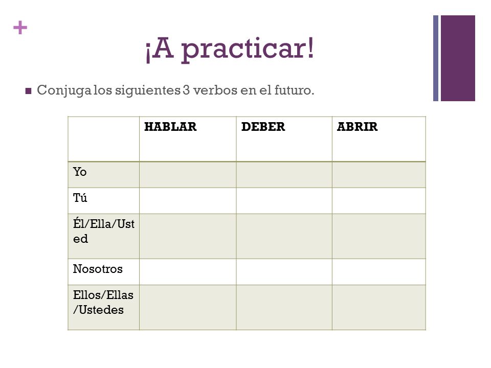 ¡A practicar! Conjuga los siguientes 3 verbos en el futuro. HABLAR