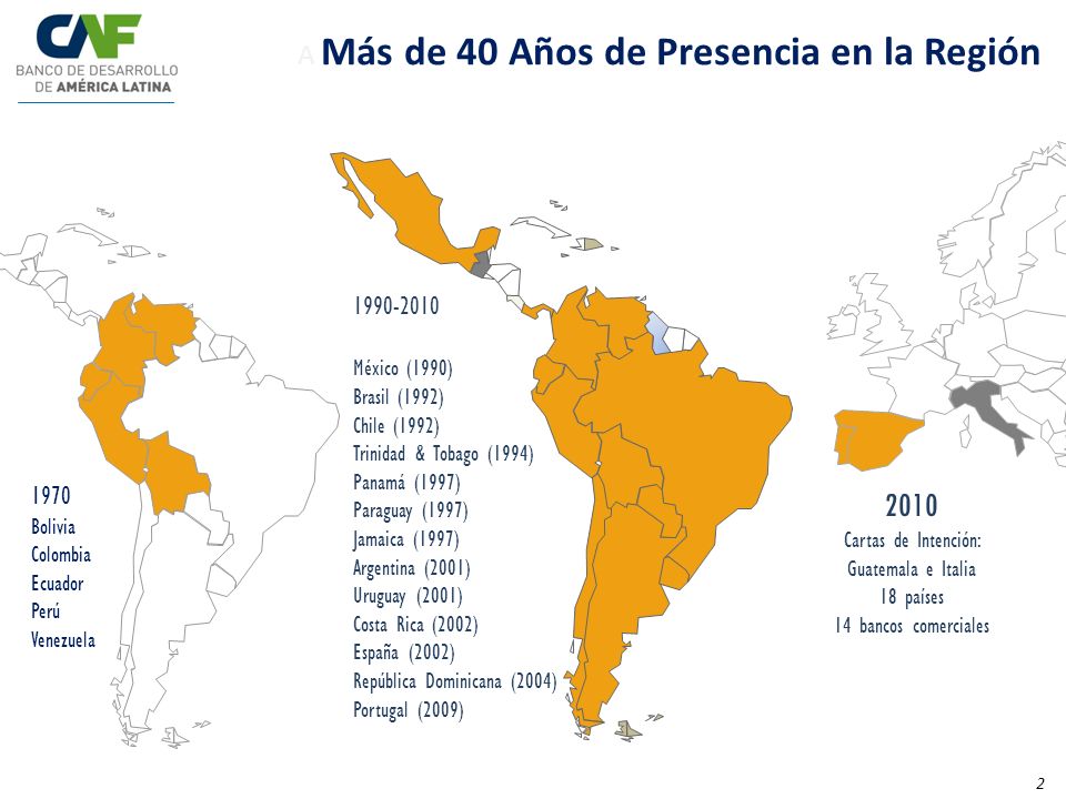 2010 A Más de 40 Años de Presencia en la Región