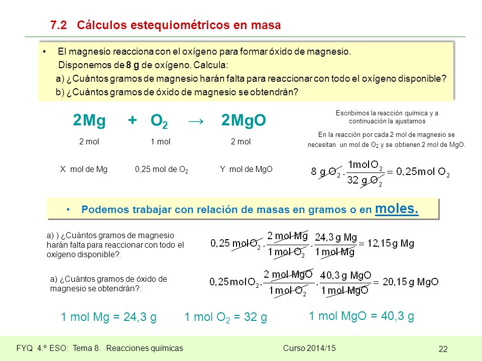 Podemos trabajar con relación de masas en gramos o en moles.