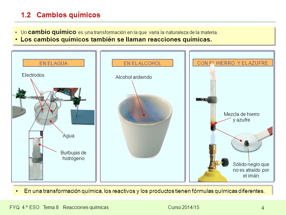 1.2 Cambios químicos Un cambio químico es una transformación en la que varía la naturaleza de la materia.