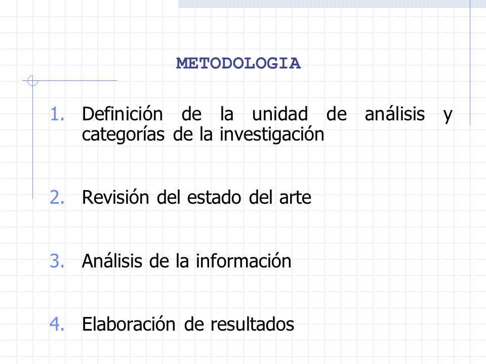 METODOLOGIA Definición de la unidad de análisis y categorías de la investigación. Revisión del estado del arte.