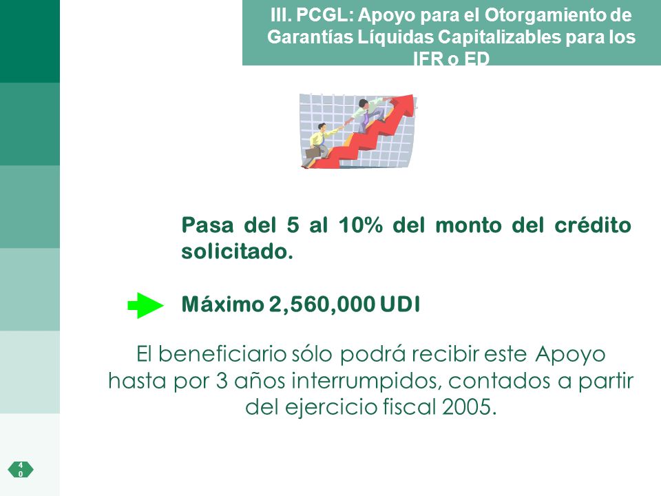 Pasa del 5 al 10% del monto del crédito solicitado.