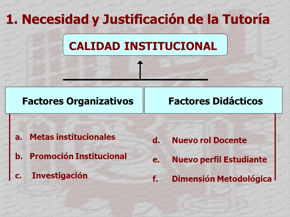 1. Necesidad y Justificación de la Tutoría CALIDAD INSTITUCIONAL