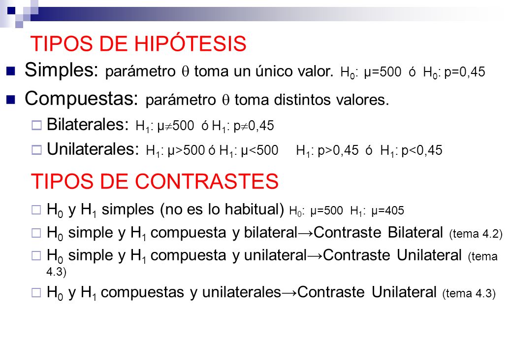 TIPOS DE HIPÓTESIS TIPOS DE CONTRASTES