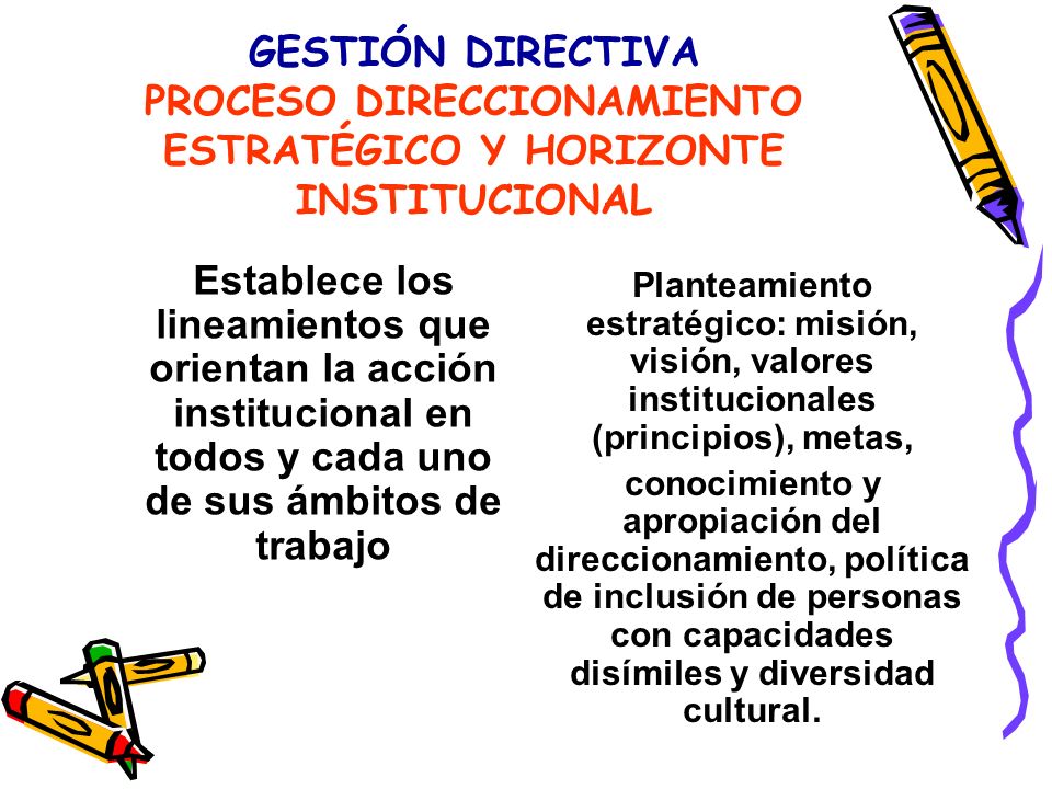 GESTIÓN DIRECTIVA PROCESO DIRECCIONAMIENTO ESTRATÉGICO Y HORIZONTE INSTITUCIONAL