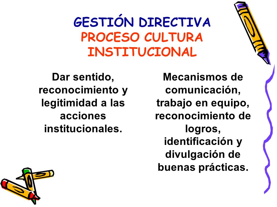 GESTIÓN DIRECTIVA PROCESO CULTURA INSTITUCIONAL