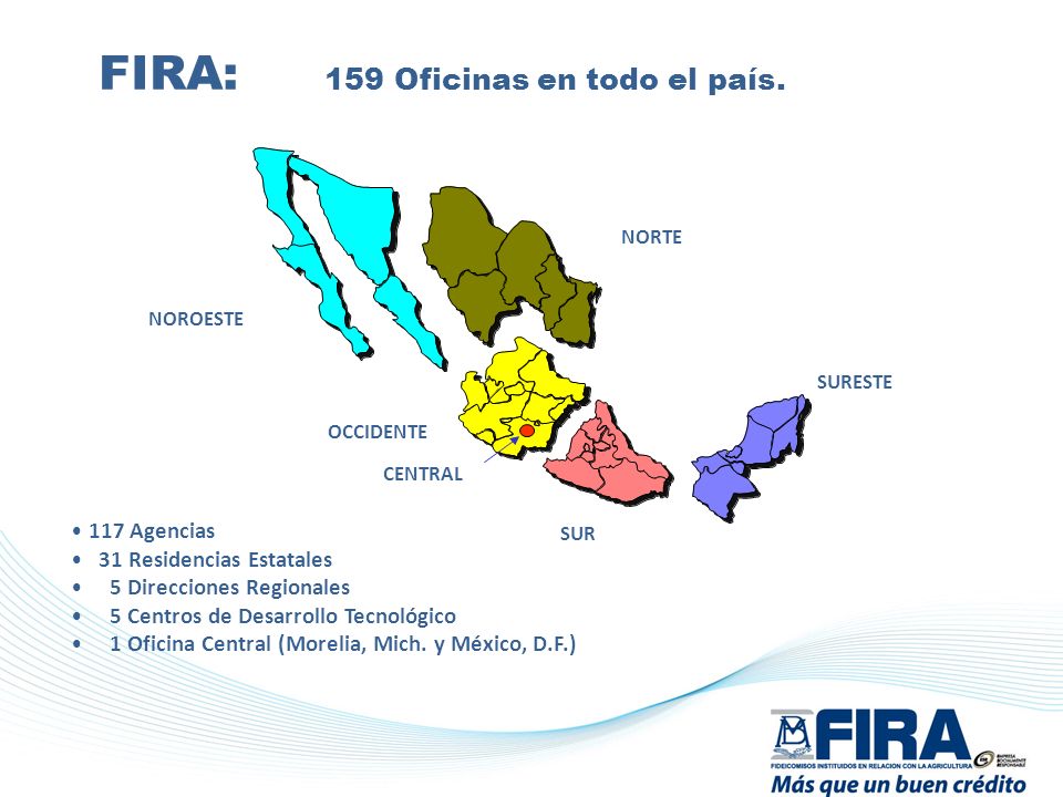 FIRA: 159 Oficinas en todo el país.
