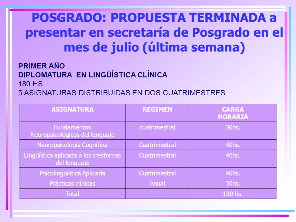 POSGRADO: PROPUESTA TERMINADA a presentar en secretaría de Posgrado en el mes de julio (última semana)
