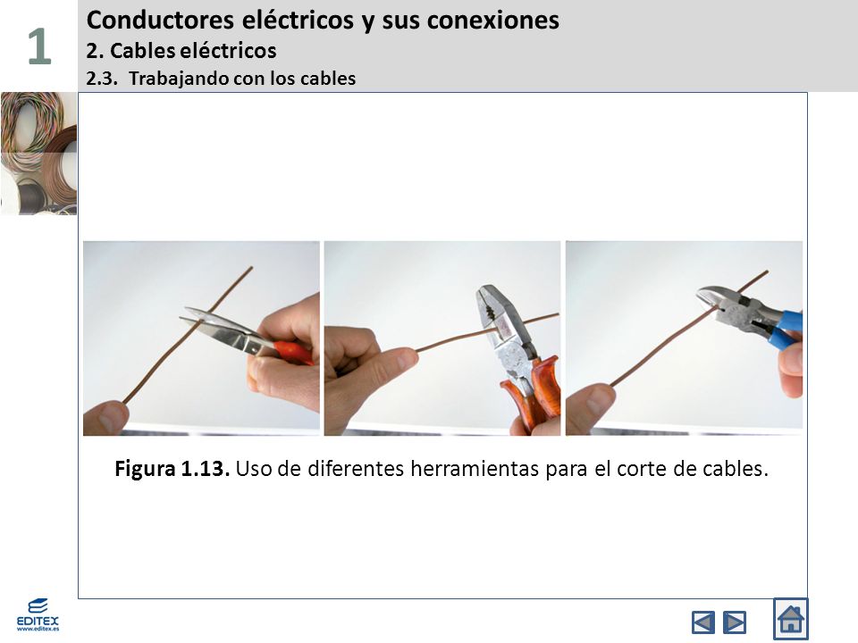 Figura Uso de diferentes herramientas para el corte de cables.