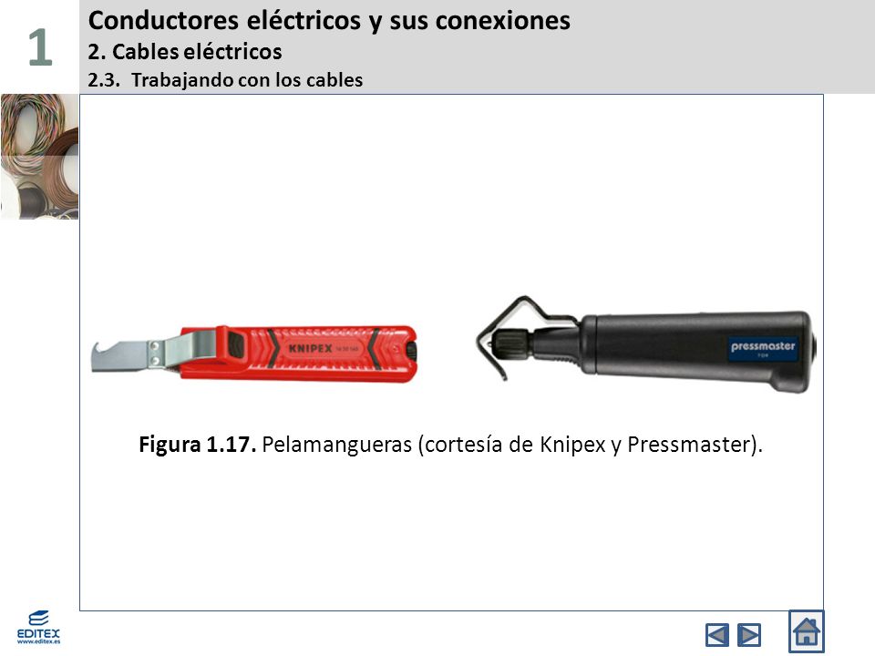 Figura Pelamangueras (cortesía de Knipex y Pressmaster).