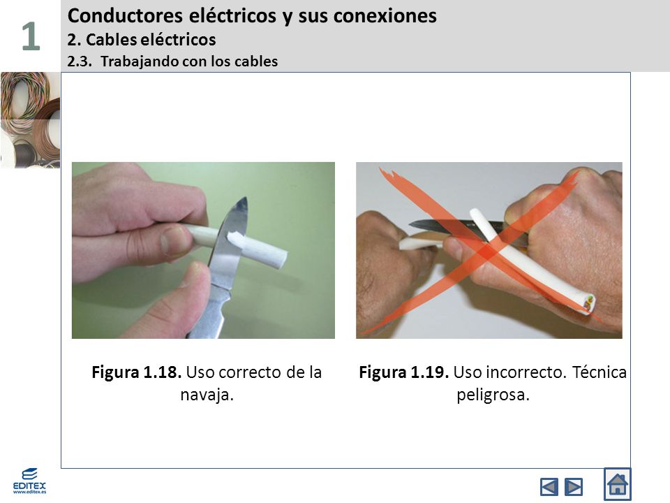 1 Conductores eléctricos y sus conexiones 2. Cables eléctricos 2.3. Trabajando con los cables. Banda Superior.