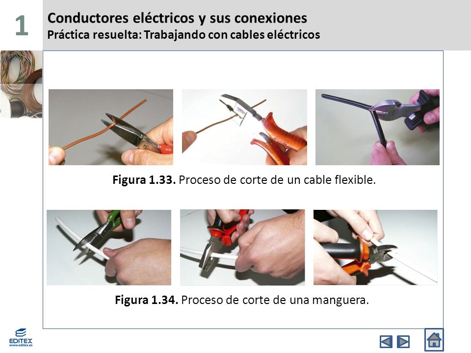 1 Conductores eléctricos y sus conexiones Práctica resuelta: Trabajando con cables eléctricos. Figura Proceso de corte de un cable flexible.