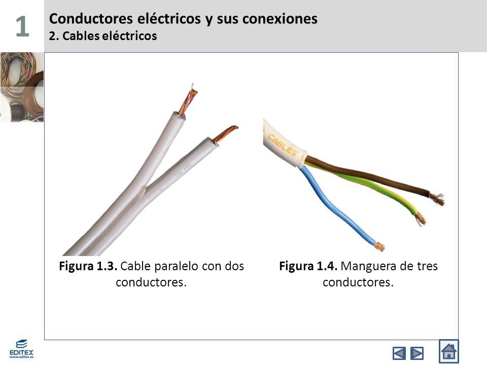 Conductores eléctricos y sus conexiones - ppt descargar