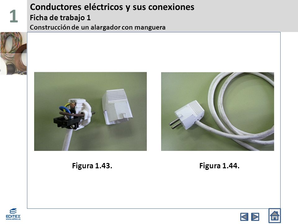 1 Conductores eléctricos y sus conexiones Ficha de trabajo 1 Construcción de un alargador con manguera.