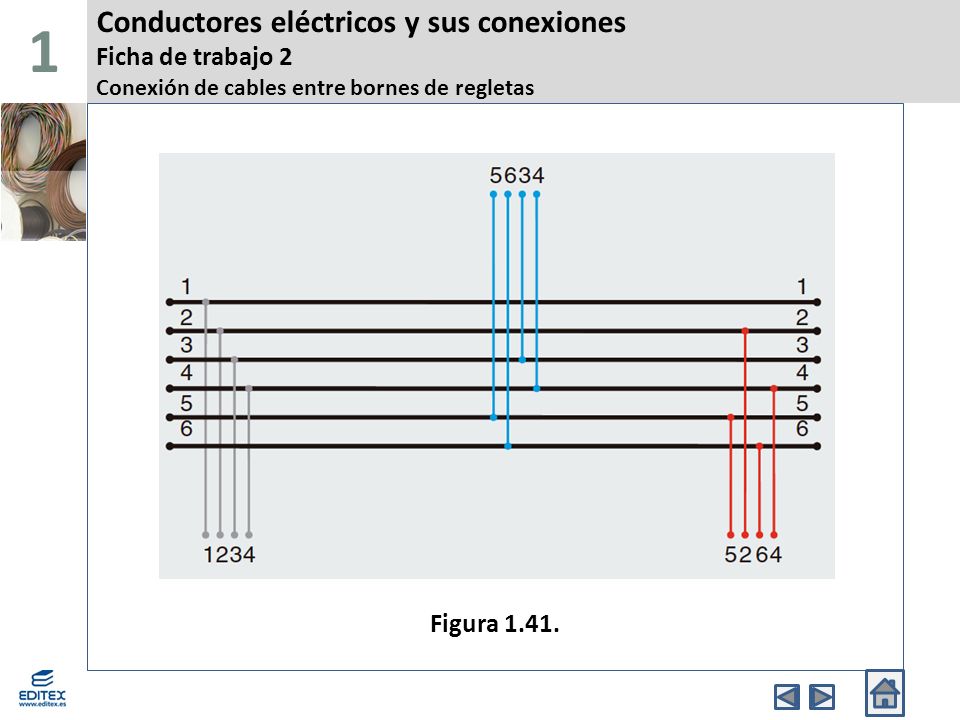 1 Conductores eléctricos y sus conexiones Ficha de trabajo 2 Conexión de cables entre bornes de regletas.