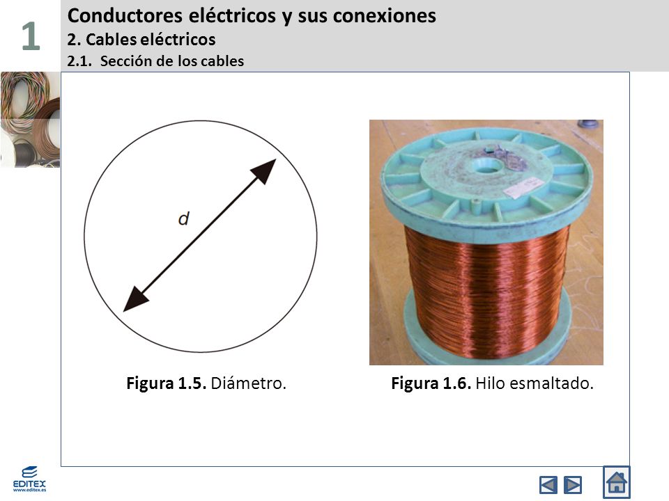 1 Conductores eléctricos y sus conexiones 2. Cables eléctricos 2.1. Sección de los cables. Banda Superior.