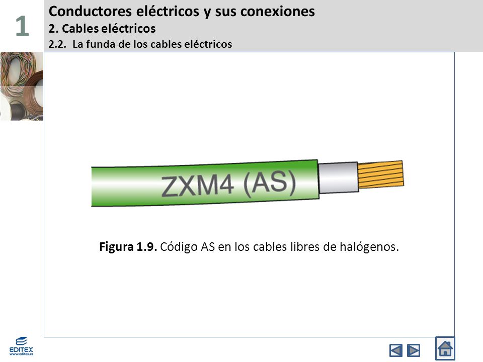 Figura 1.9. Código AS en los cables libres de halógenos.