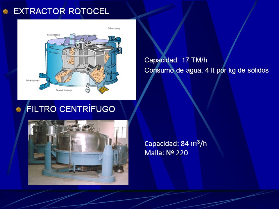 EXTRACTOR ROTOCEL FILTRO CENTRÍFUGO Capacidad: 84 m3/h Malla: Nº 220