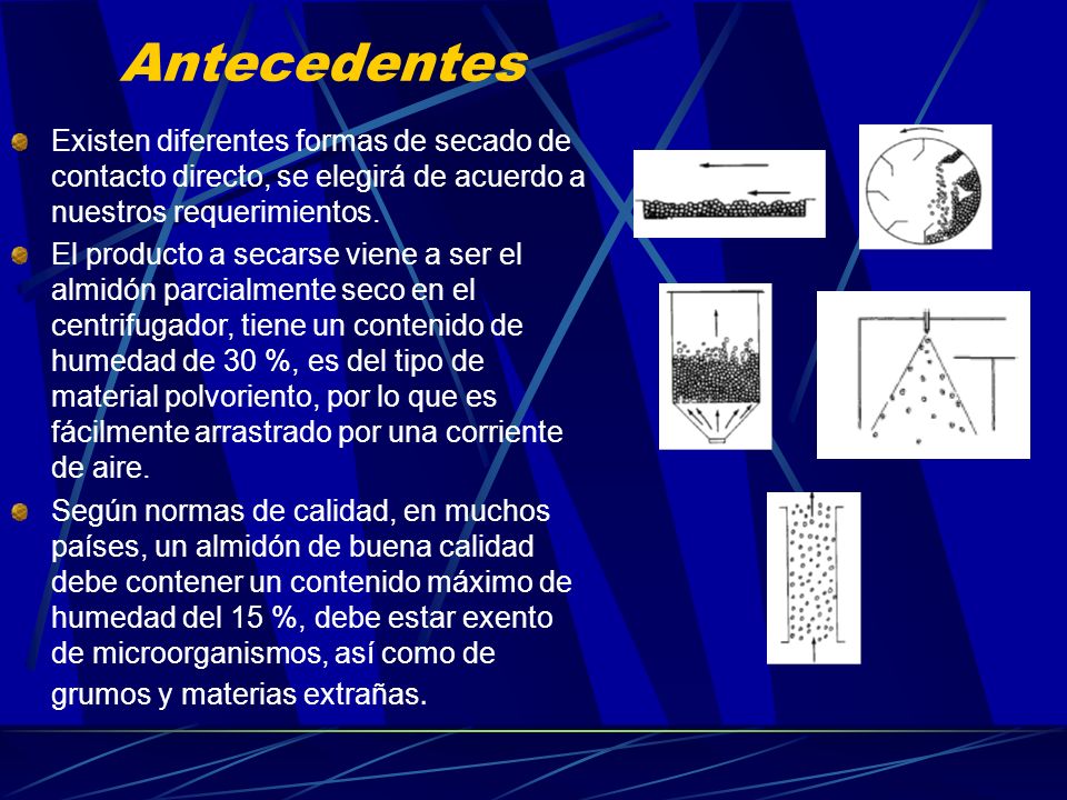 Antecedentes Existen diferentes formas de secado de contacto directo, se elegirá de acuerdo a nuestros requerimientos.