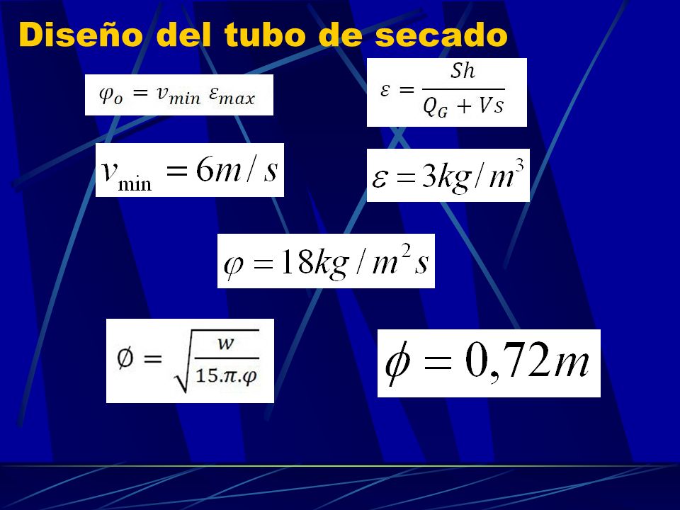 Diseño del tubo de secado