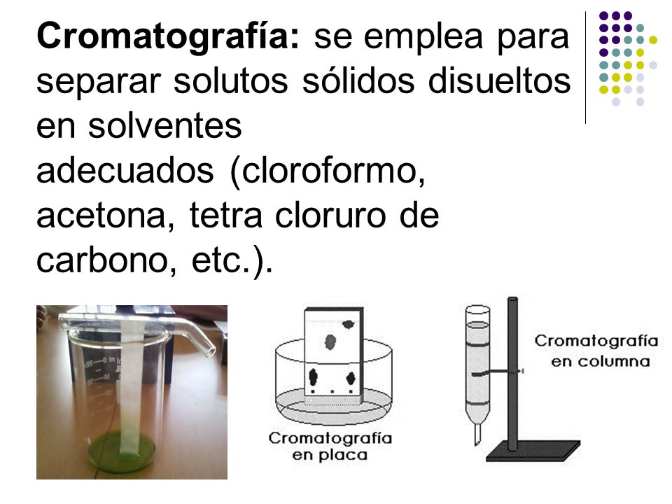 Cromatografía: se emplea para separar solutos sólidos disueltos en solventes adecuados (cloroformo, acetona, tetra cloruro de carbono, etc.).