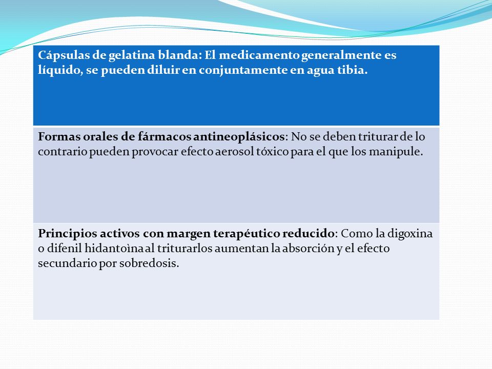 Cápsulas de gelatina blanda: El medicamento generalmente es líquido, se pueden diluir en conjuntamente en agua tibia.