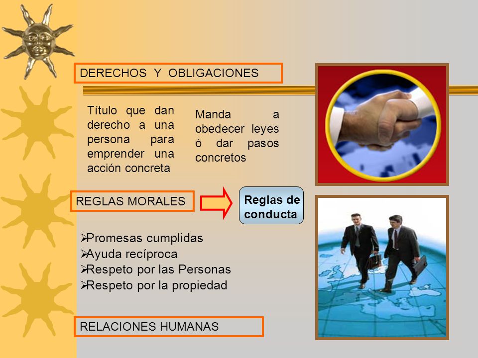 Respeto por las Personas Respeto por la propiedad
