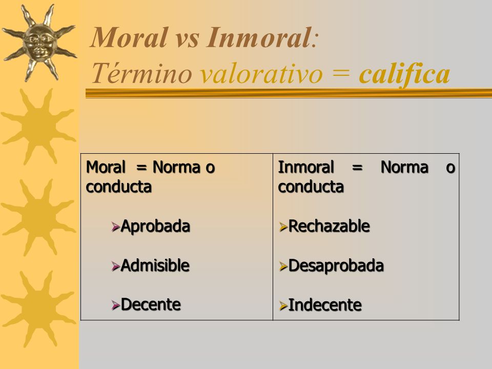 Moral vs Inmoral: Término valorativo = califica