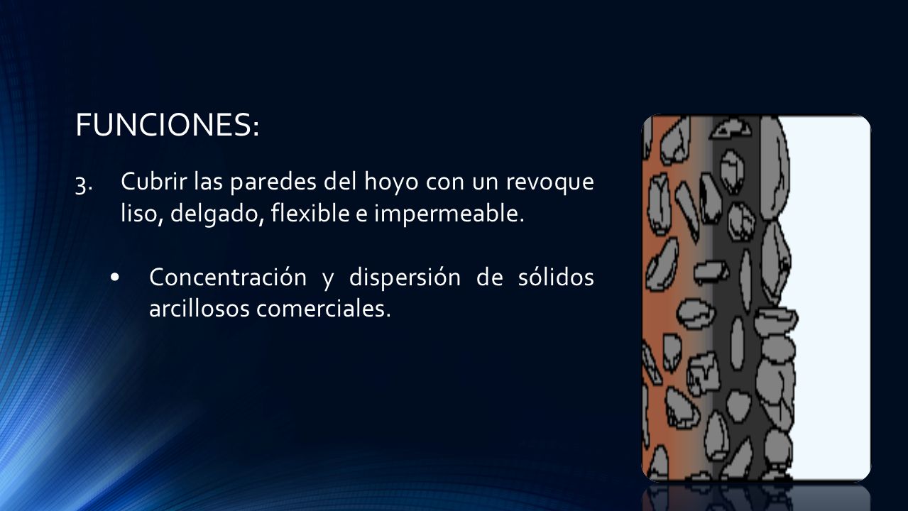 FUNCIONES: Cubrir las paredes del hoyo con un revoque liso, delgado, flexible e impermeable.