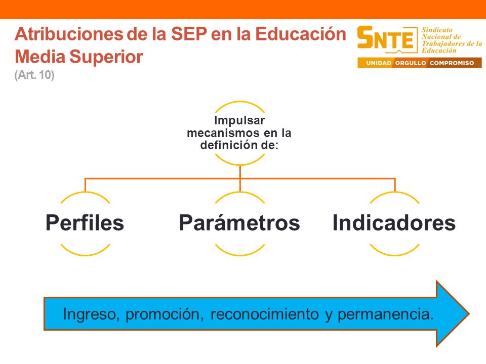 Atribuciones de la SEP en la Educación Media Superior (Art. 10)