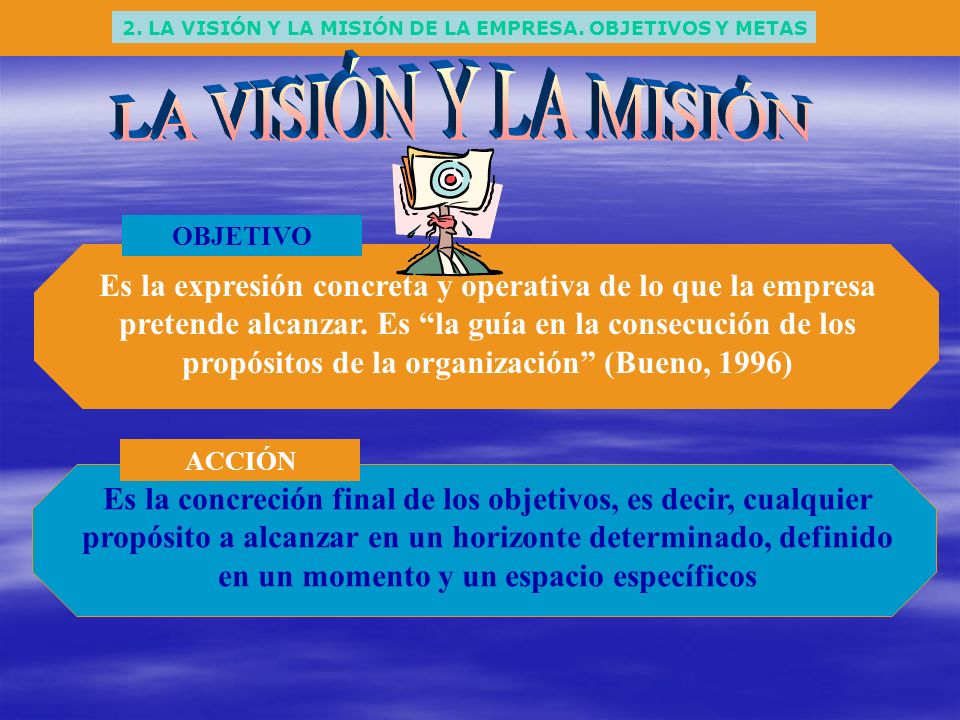 2. LA VISIÓN Y LA MISIÓN DE LA EMPRESA. OBJETIVOS Y METAS