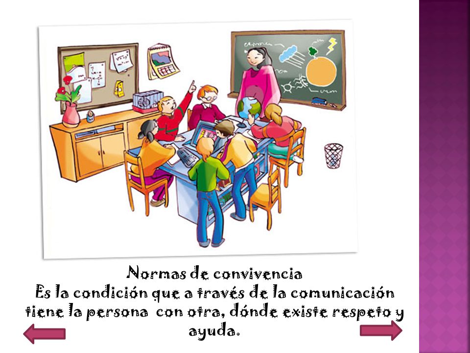 Normas de convivencia Es la condición que a través de la comunicación tiene la persona con otra, dónde existe respeto y ayuda.